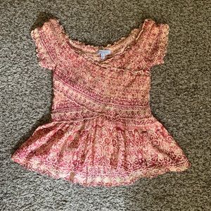 Clothing that I’ve never used